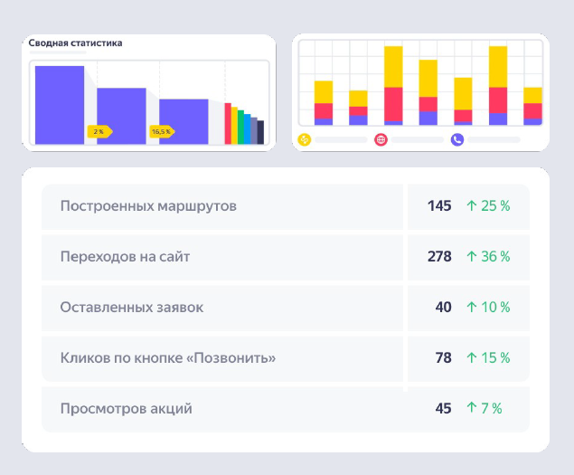 Листайте вправо, чтобы увидеть больше изображений