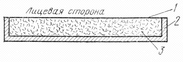 1 - тканевая или дерматиновая мембрана, 2 - наполнитель (стекловата, войлок и пр.), 3 - жёсткая основа из дерева или металла.