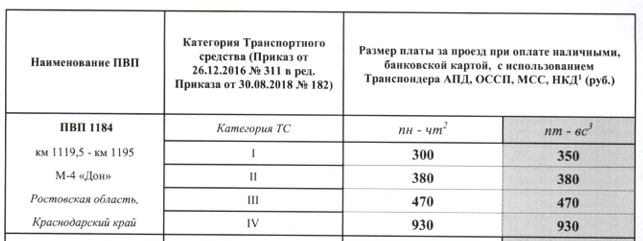    ДОН24   📷   ДОН24