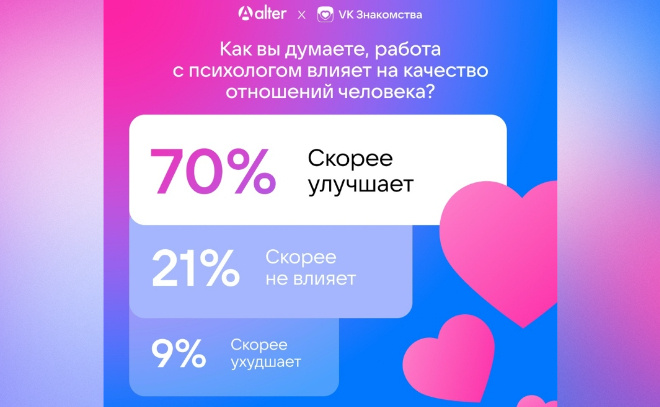    © Пресс-служба ВКонтакте