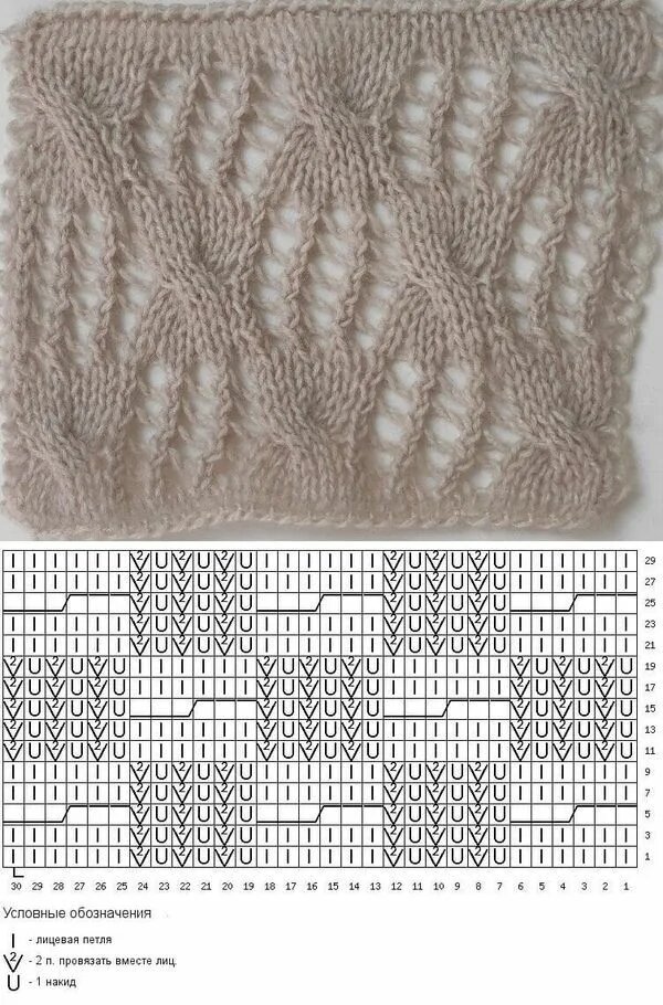 Источник: https://yandex.ru/images/touch/search?p=3&text=%D1%83%D0%B7%D0%BE%D1%80+%D1%81%D0%BF%D0%B8%D1%86%D0%B0%D0%BC%D0%B8+%D0%B4%D0%BB%D1%8F+%D1%81%D0%B2%D0%B8%D1%82%D0%B5%D1%80%D0%B0+%D0%B6%D0%B5%D0%BD%D1%81%D0%BA%D0%BE%D0%B3%D0%BE+%D0%B8%D0%B7+%D1%82%D0%BE%D0%BD%D0%BA%D0%BE%D0%B9+%D0%BF%D1%80%D1%8F%D0%B6%D0%B8+&pos=18&rpt=simage&img_url=https%3A%2F%2Fi.pinimg.com%2F736x%2Fcd%2F0f%2F5c%2Fcd0f5c0f3304aadc59a391d31af750a4.jpg&lr=14