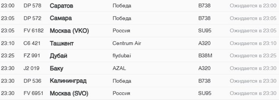    Автор фото: Электронное табло аэропорта "Пулково"