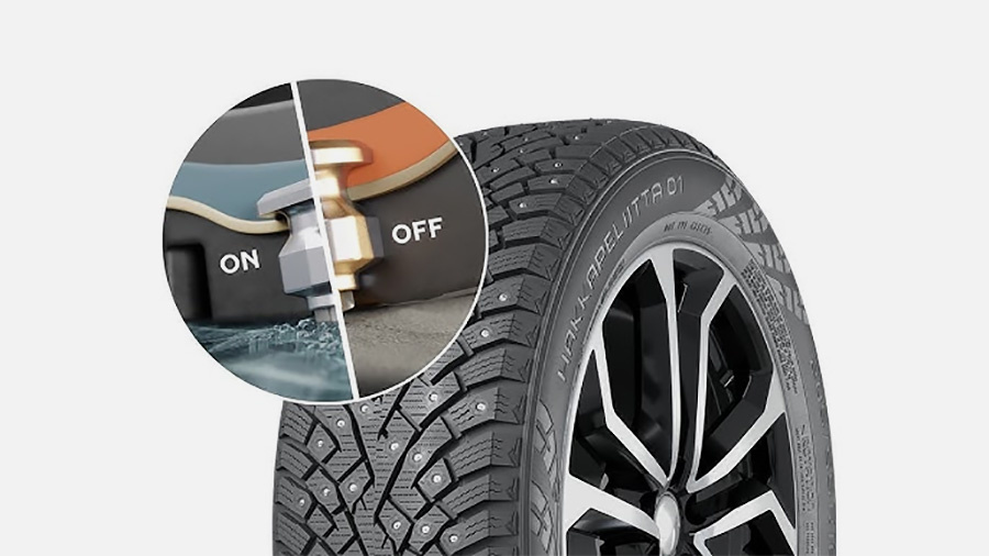    Nokian