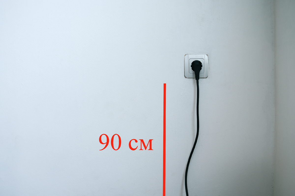 Designed by Freepik. Источник: www.freepik.com