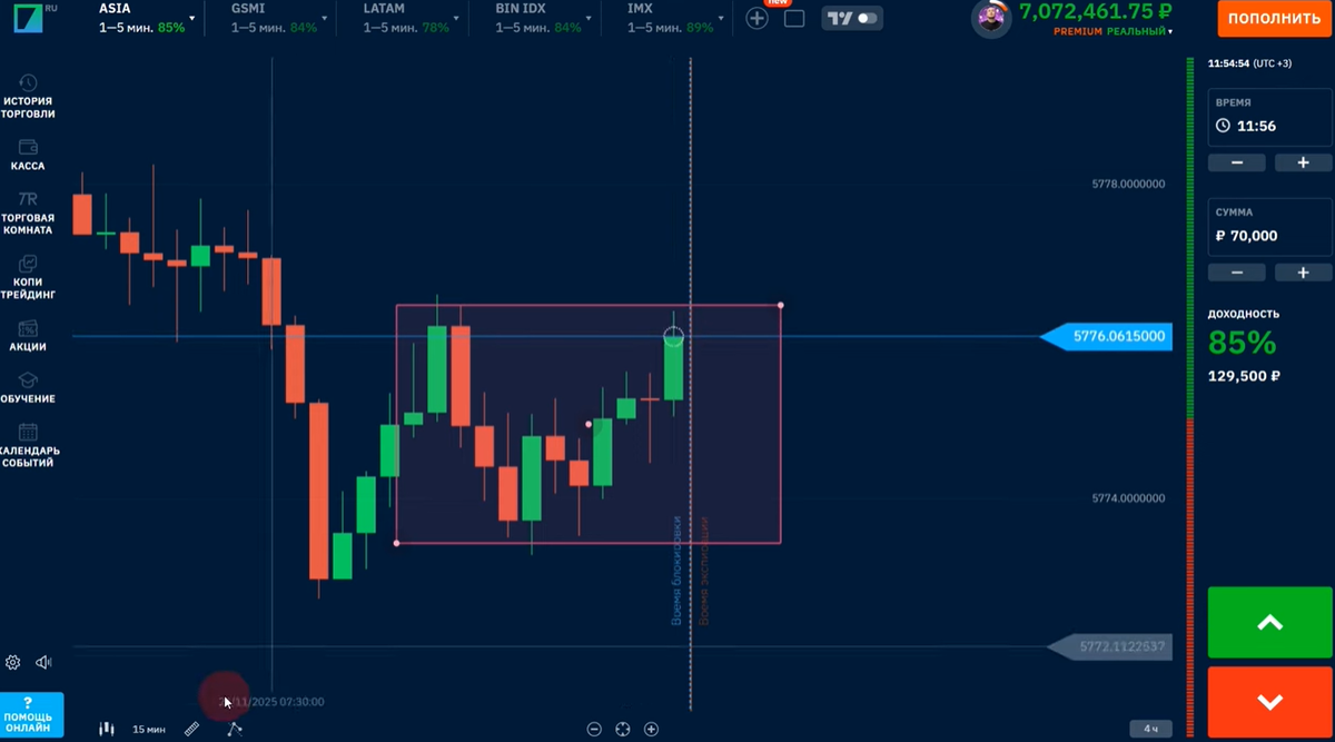Настройка индикатора