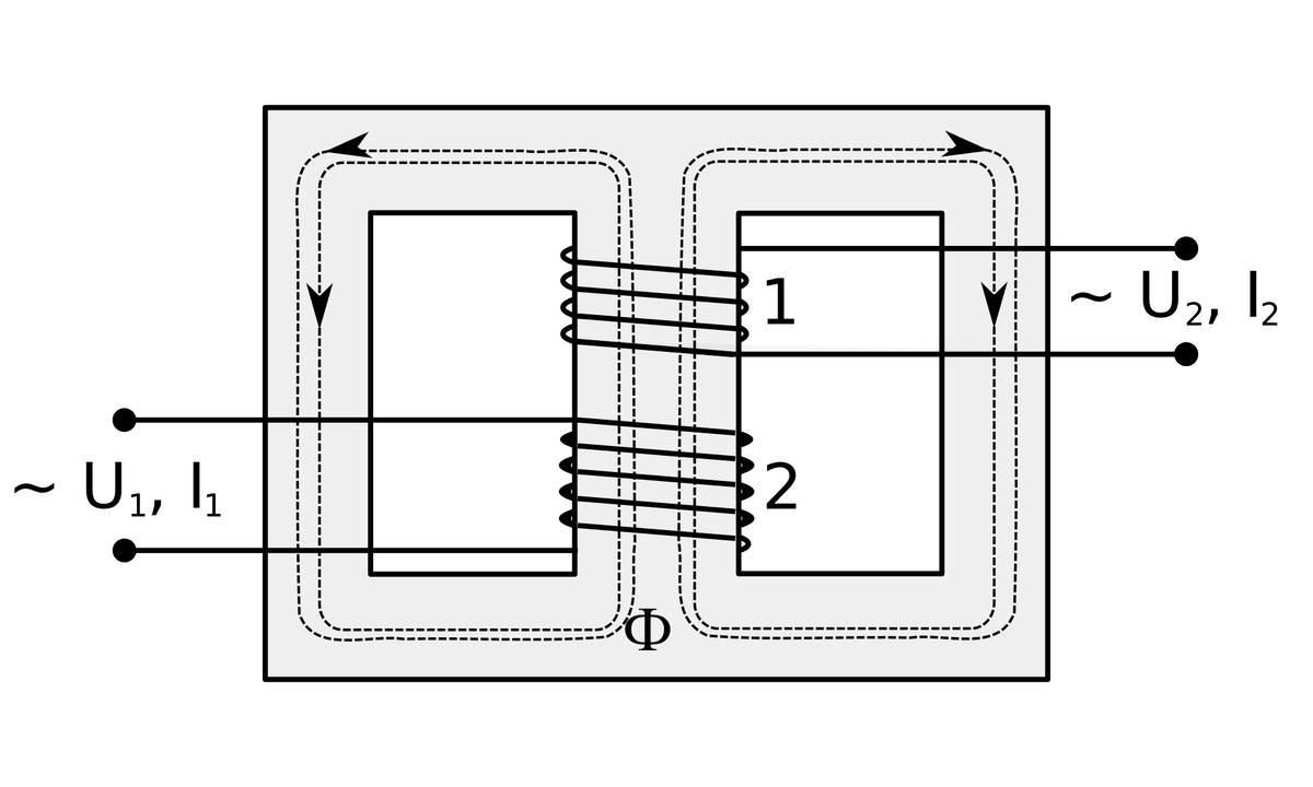 Фото: Википедия