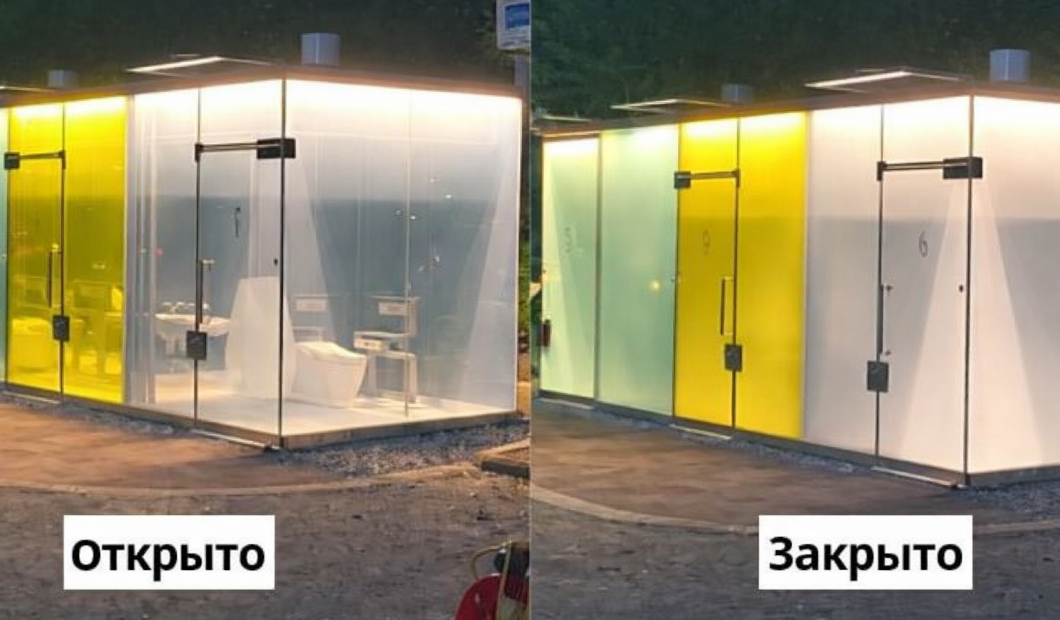 Открыто - Закрыто