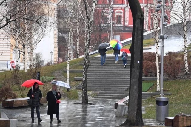    Какая погода будет 8 марта 2026 года в Москве и регионах России?