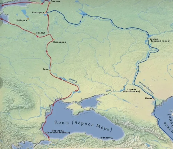Иллюстрация из интернета