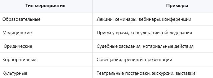 Услуги сурдоперевода в Новосибирске