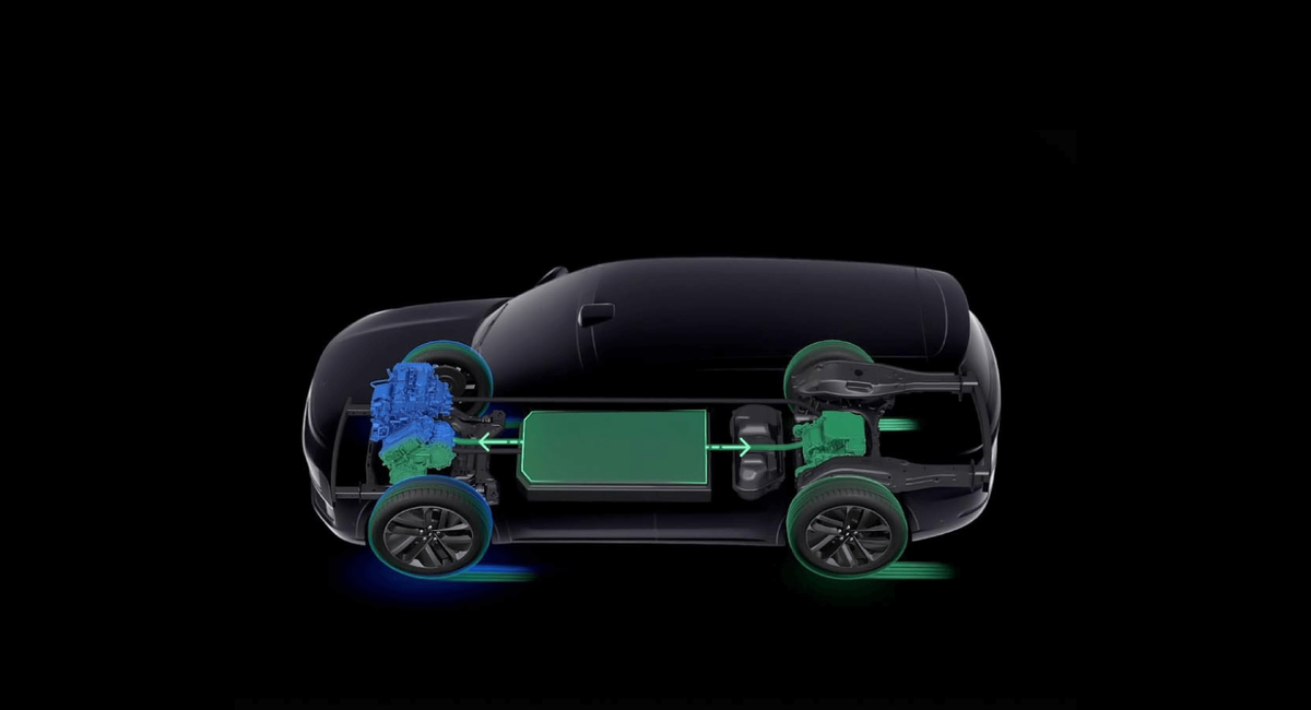 Reev платформа