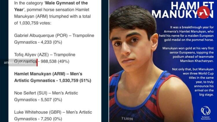 Гамлет Манукян признан лучшим гимнастом Европы 2025 года