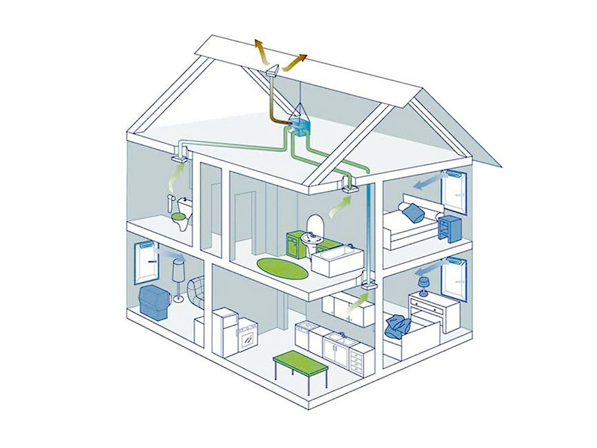 На данной картинке изображена схема механической вытяжной вентиляции.