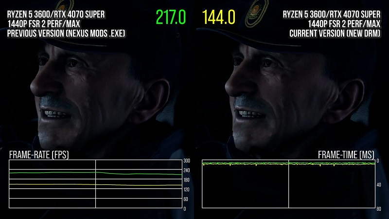  📷    Источник изображения: Digital Foundry