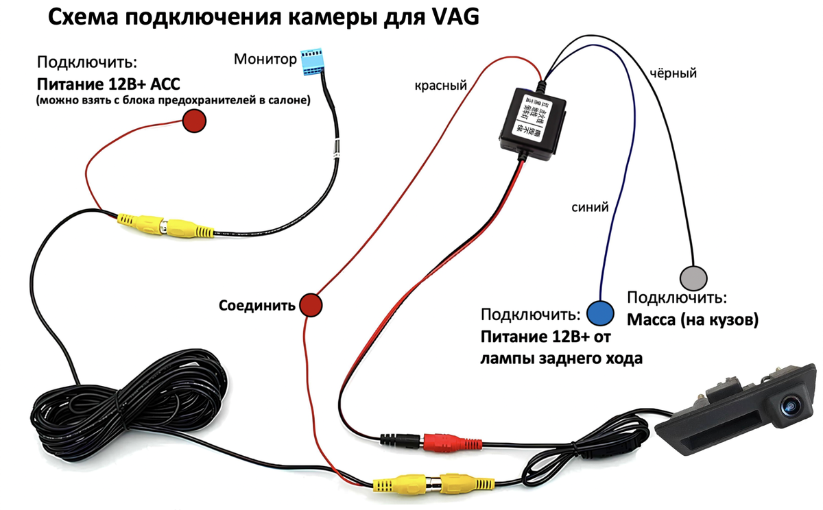 Схема подключения камеры заднего вида VAG ВАГ (Volkswagen · Skoda · Audi  · SEAT)