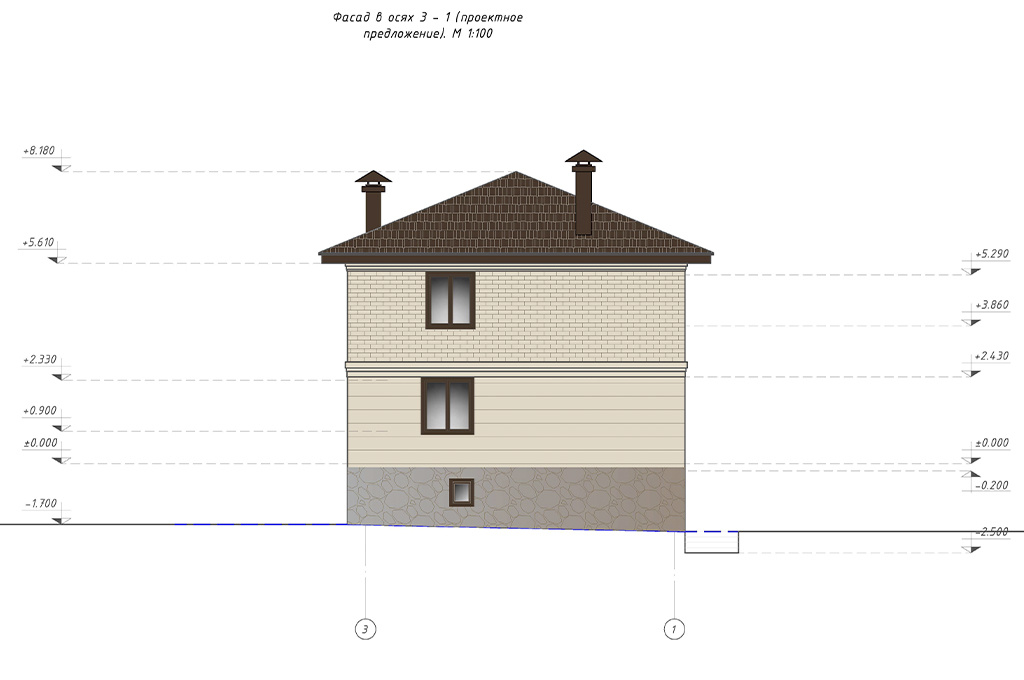 Бюджетная визуализация