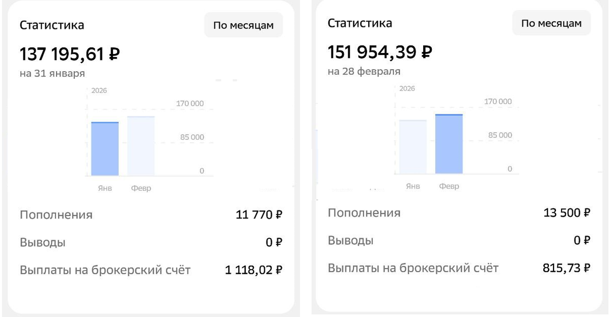 Скрин из кабинета.