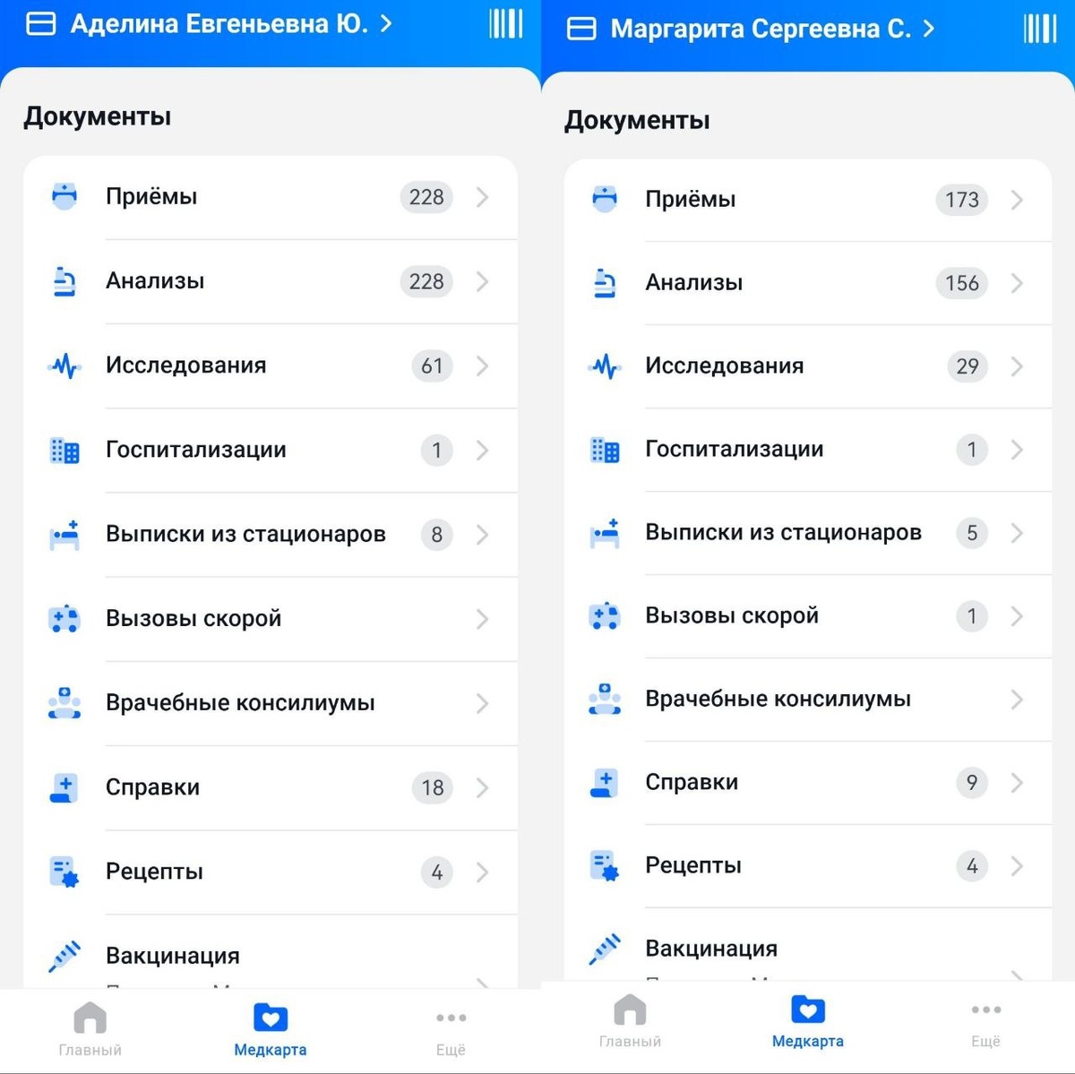 Так наглядно выглядит моя работа. Тут ещё не отображаются реабилитации и платные приёмы специалистов.