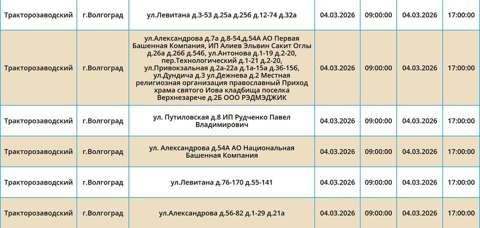    Скриншот с сайта ПАО "Россети Юг"