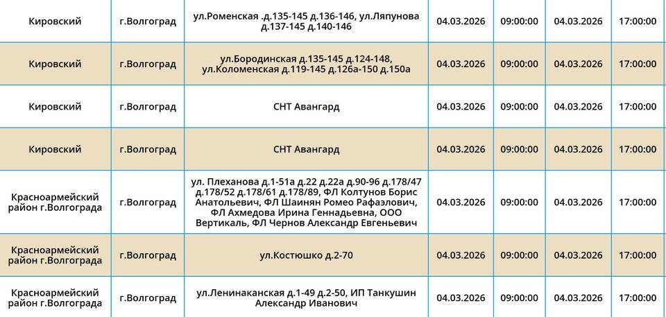    Скриншот с сайта ПАО "Россети Юг"