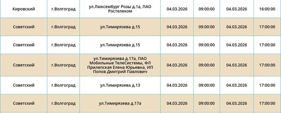    Скриншот с сайта ПАО "Россети Юг"