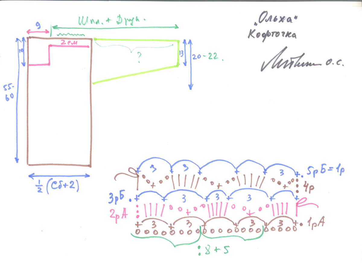Для вязания кофточки "Ольха" вам потребуется 350 гр. пряжи 400м/ 100 гр. любого качества: шерсть , полушерсть, хлопчатобумажной пряжи цвета "А". Отделочной нити тоже любого качества 150 гр. цвет "Б".
Крючок: 2,0 - 2,5 мм.
Вяжите кофточку по выкройке с цельнокройным рукавом. Для основной вязки используйте образец цветного вязания. На этом полотне надо делать два лицевых ряда, а затем два изнаночных ряда и так чередовать.
На этом полотне удобно делать вырез горловины переда - "каре". Готовые детали отпарьте и соедините по швам. При расчёте длины рукава необходимо растягивать плечевой шов. В этом изделии этого не было сделано. Рукава оказались длиннее необходимого на 4 см. Для исправления этого недостатка, принято решение сделать подгиб нижнего края рукава на изнанку. Обвяжите нижний край рукава по линии сгиба. Сделайте один ряд столбиками без накида цветом "А", затем один ряд столбиками без накида цветом "Б" и "рачий шаг". Нижний край кофточки обработайте так же, как рукава, но подгиб на изнанку сделайте минимальный в 2 см.
Обвяжите горловину кофточки, с убавками в уголках. Первый лицевой ряд из столбиков без накида свяжите нитью "А". Нить не обрывайте. Второй ряд сделайте по изнанке столбиками без накида цветом "Б". Третий ряд - лицевой из столбиков с накидом. Четвёртый ряд - по изнанке, столбиками без накида цветом "А". Последний пятый ряд вяжите нитью "Б" столбиками без накида и "рачий шаг".
Для отделки кофточки свяжите отдельно декоративную деталь нитью "Б". Начальная цепочка этой детали равна длине горловины переда. Далее вяжите по схеме хвостик - веточки. Отпарьте готовую деталь с лица. Приметайте декоративную деталь по контуру горловины переда нитью "Б".