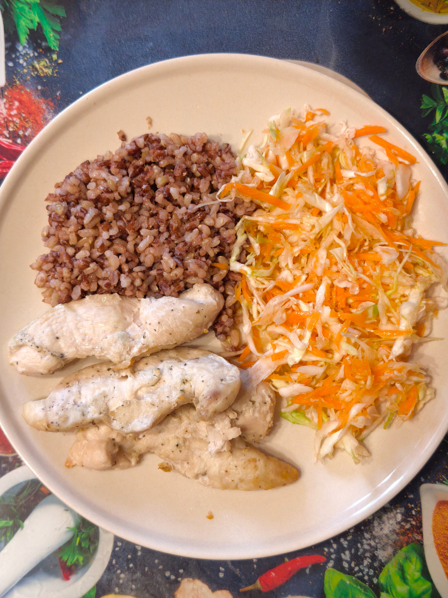 Принцип тарелки. Овощи, белки, углеводы.