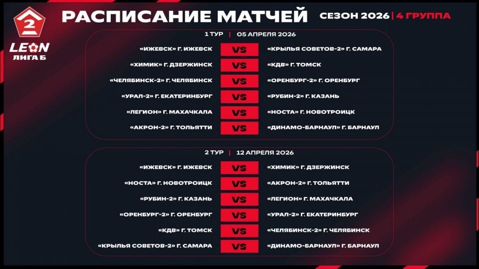    Фото: Футбольная национальная лига