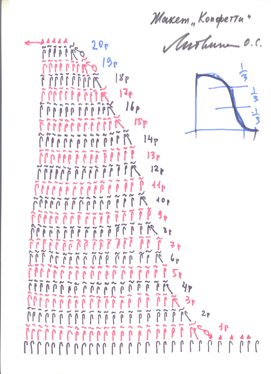 Сшейте плечевые швы. Вшейте рукава в пройму, петля с петлёй. Если количество петель на окате рукава будет больше, чем количество петель на пройме, то распределите посадку на вершине оката. Если петель будет больше на пройме, чем на окате, то распределите посадку в нижней части проймы. Если по обе стороны от шва будут "дырочки", то через них можно проложить тамбурный шов. Соедините боковые швы, переходящие в рукав швом - вышивкой.
Свяжите отдельно карманы, манжеты и воротник по схеме, с дырочками. Приготовьте стёганые шарики из кусочков шёлковой ткани. Шарики желательно делать более плоской формы в виде "плюшек". Вставьте стёганые "плюшки" в отверстия на вязаном полотне и подшейте их с изнанки косыми стежками швейной нитью. Верхний край манжеты обвяжите одним рядом из столбиков без накида, а по нижнему краю манжеты сделайте один ряд столбиков без накида и "рачий шаг".