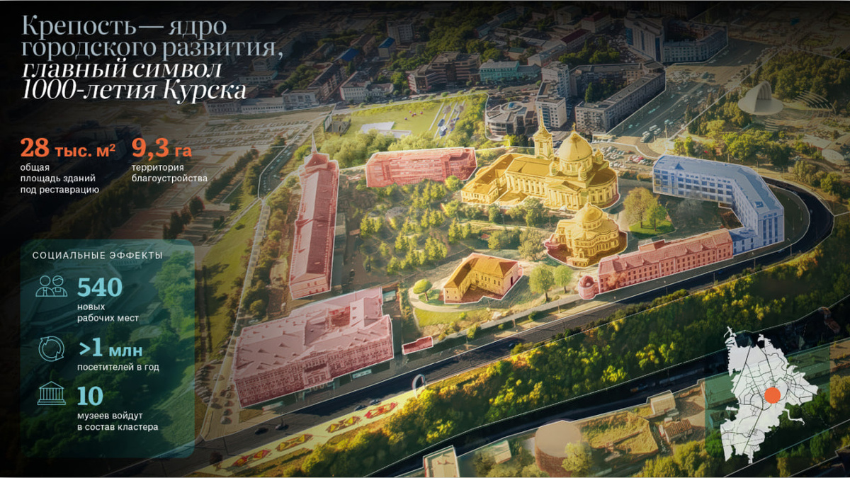    Центр Курска получит статус исторического поселения