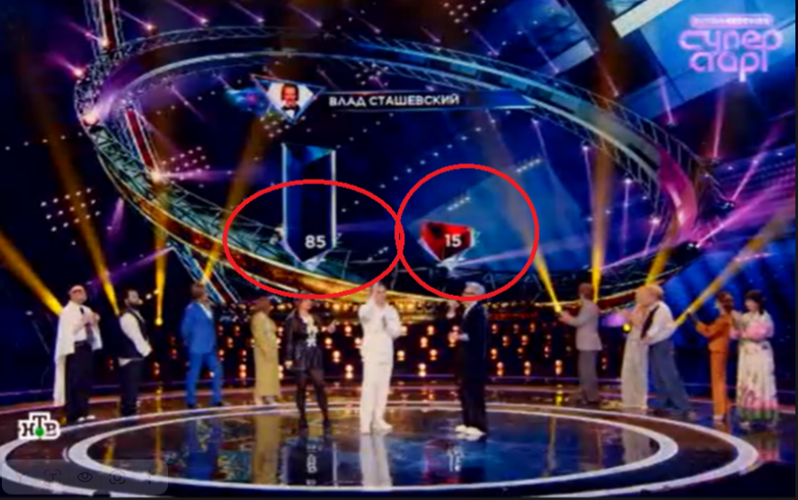 Стоп-кадр для дзен-канала "Марина смотрит телевизор"