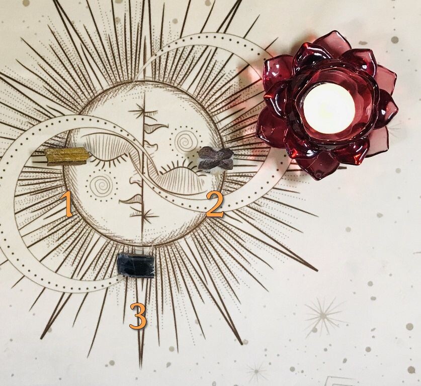 1. Тигровый глаз 2. Ставролит 3. Обсидиан