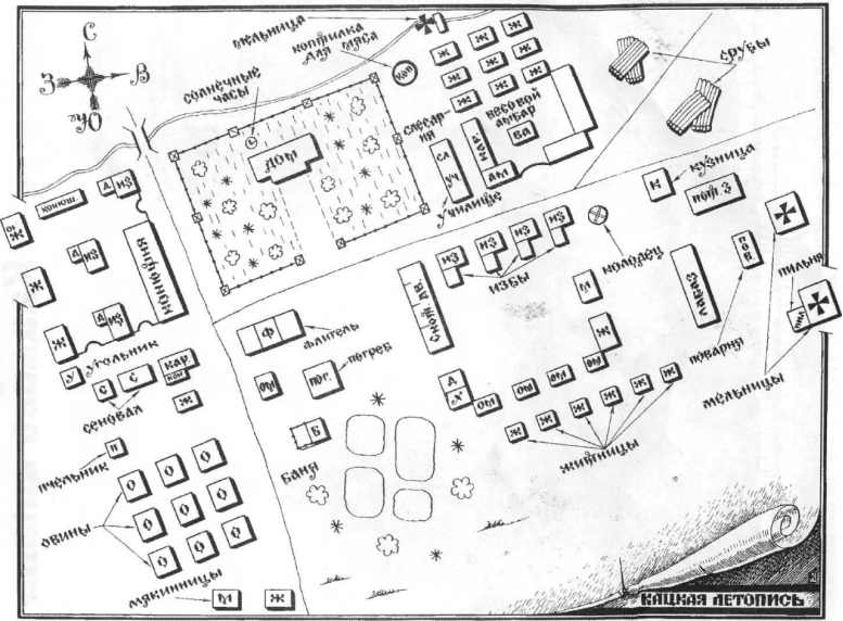Средняя Кадка. Усадьба Апраксино. 1808 год. Взято из Кацкой летописи.