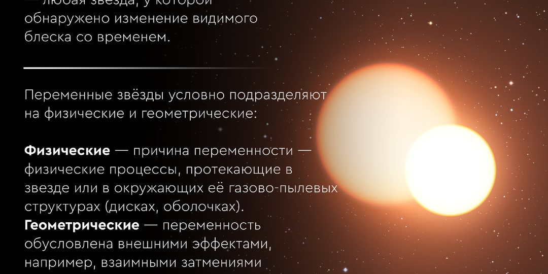 Неспокойная вселенная переменных звезд. Виды и природа переменных светил