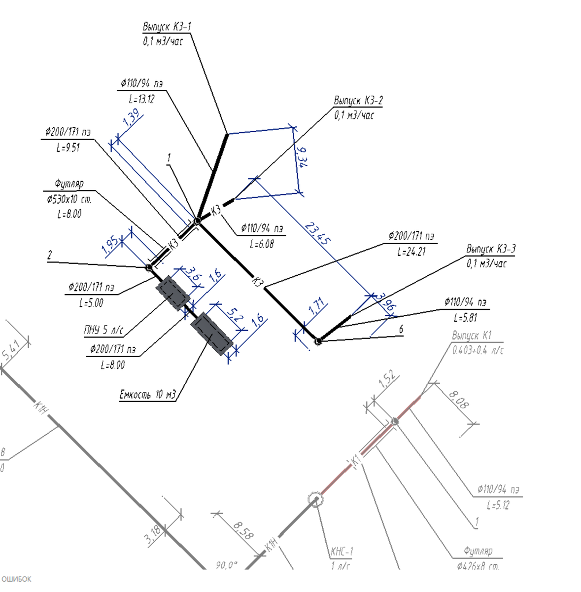 Пример проекта