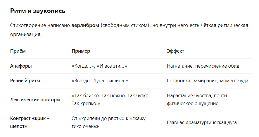 Ритм и звукопись
Стихотворение написано верлибром