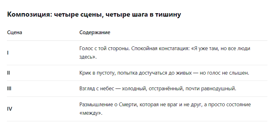 Композиция: четыре сцены, четыре шага в тишину