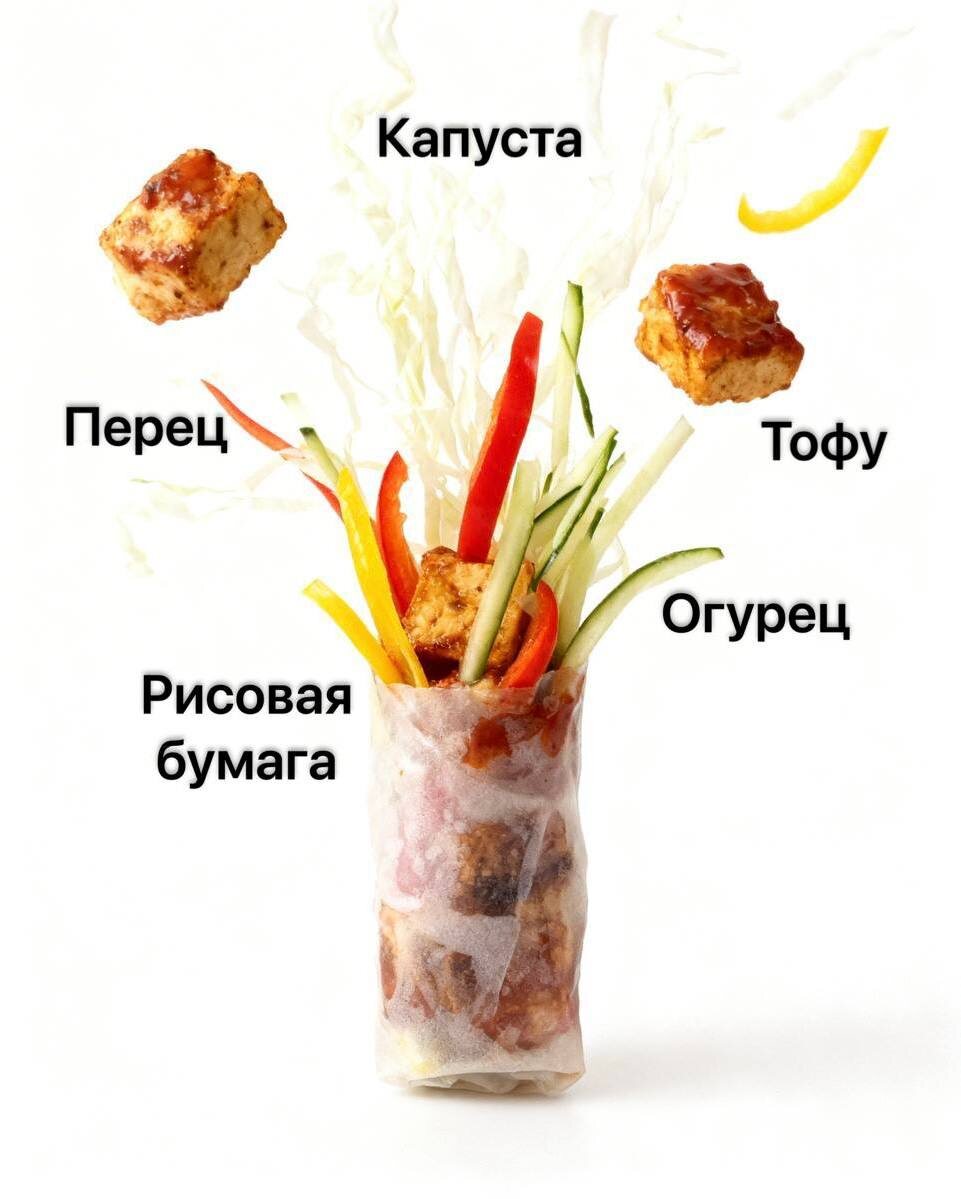 Ингредиенты