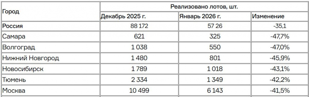    Скриншот 04-03-2026 064441