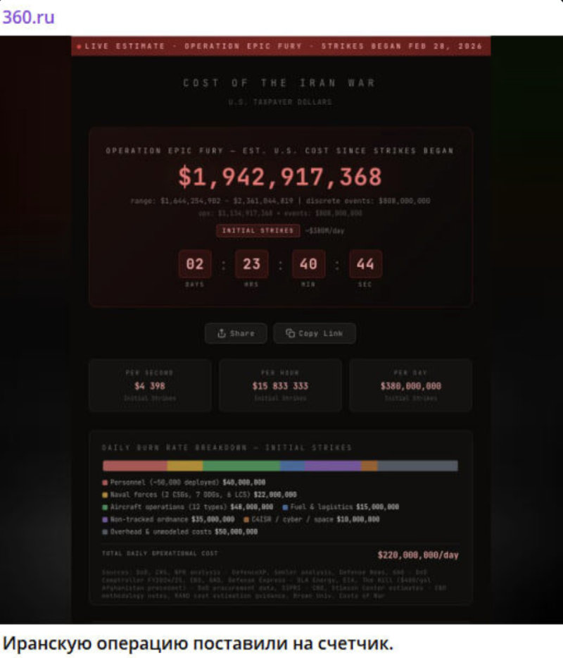    Скриншот с канала "360.ru"