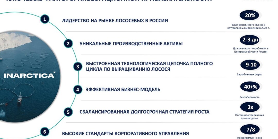 Инарктика - рыбы стало больше, а денег меньше