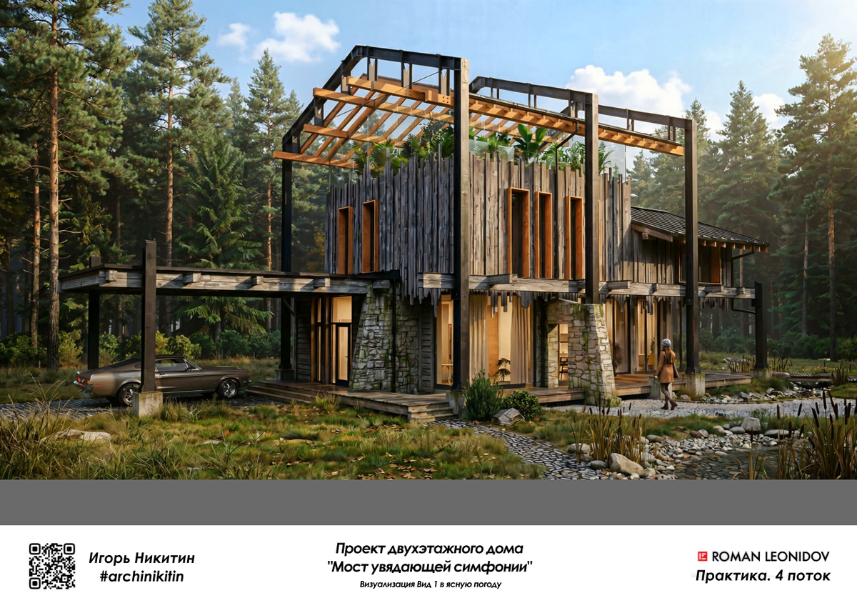 Главная перспектива