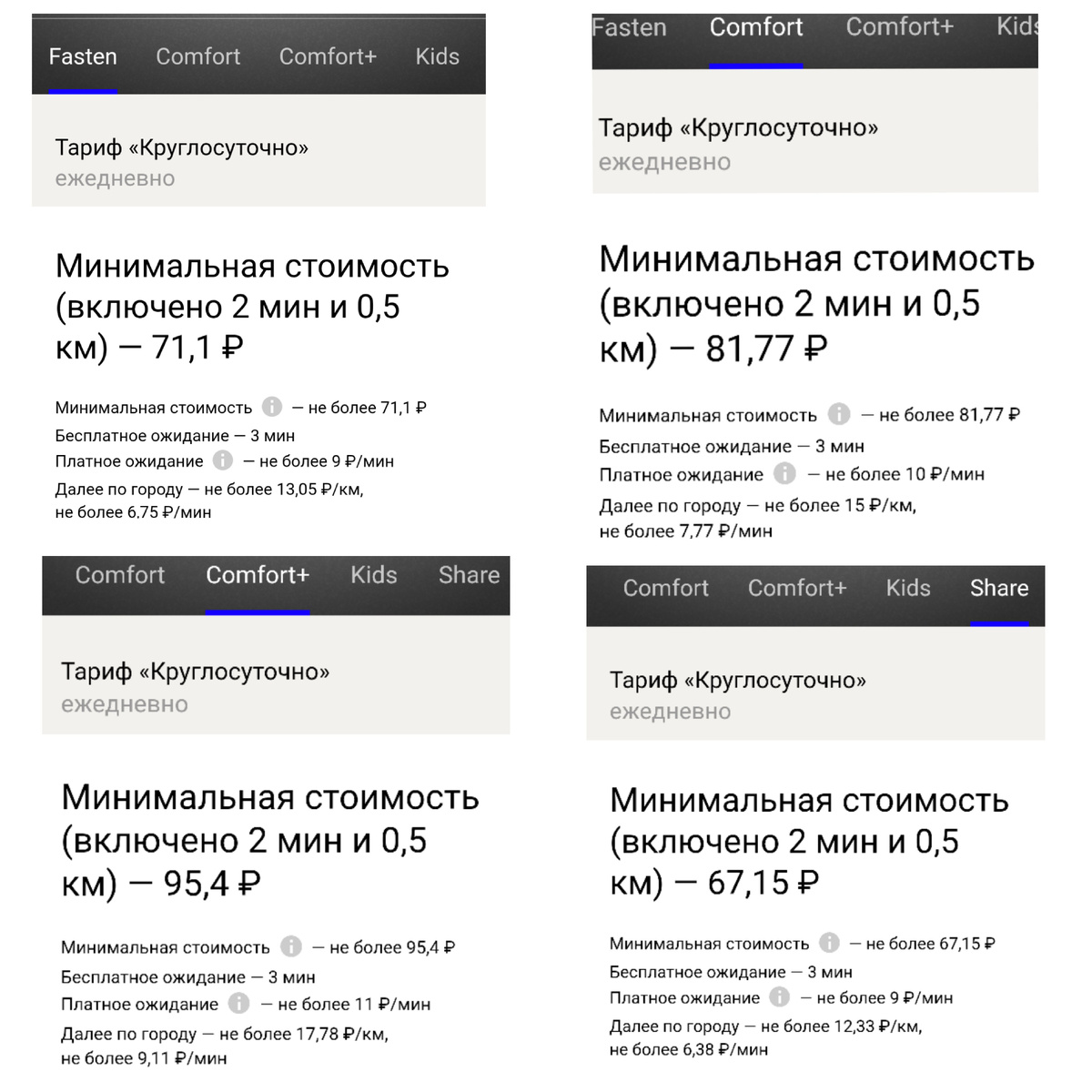 Тарифы Fasten Воронеж