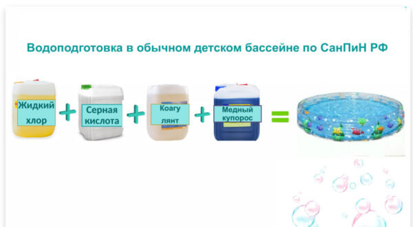 Водоподготовка в обычном бассейне