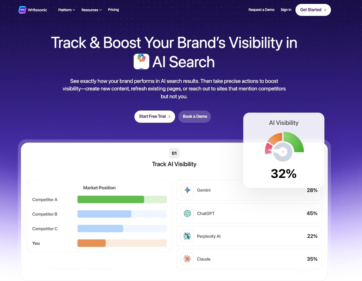 Скриншот главной страницы сервиа.