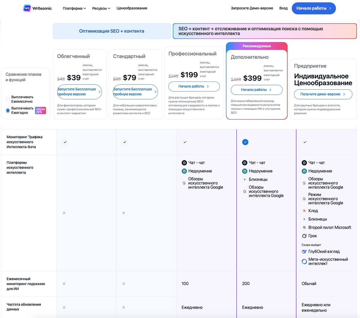 Тарифная сетка.