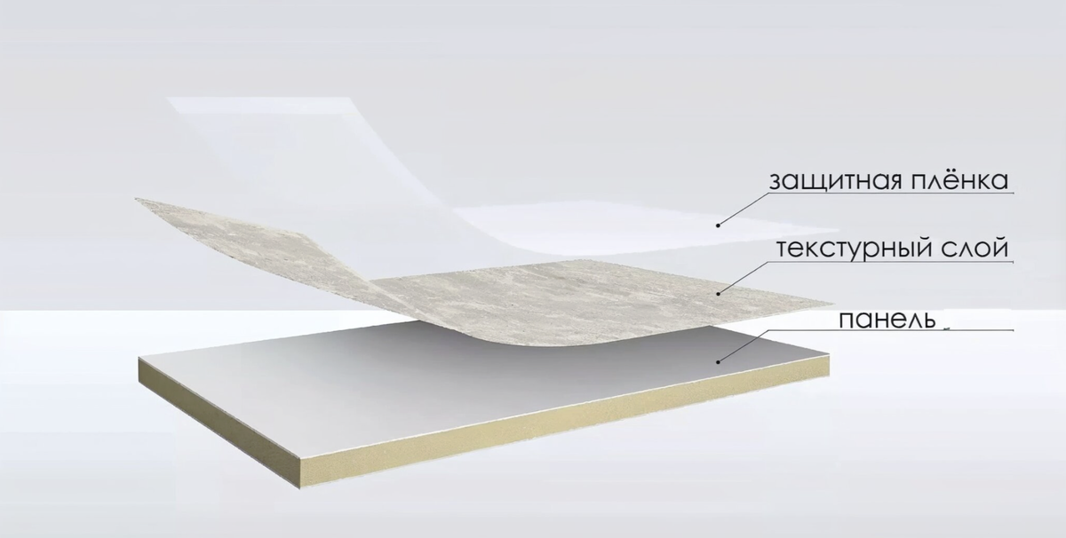 Состав бамбуковой панели