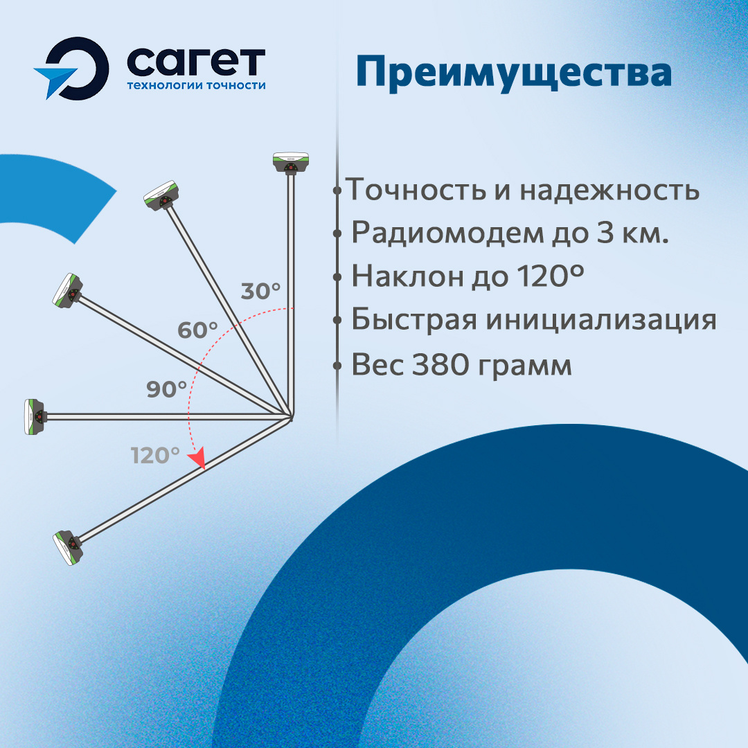 Преимущества GNSS-приемника Alpha 4i 