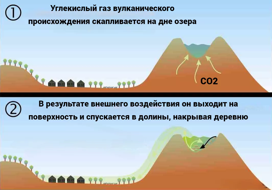 (источник: geoglob.ru)