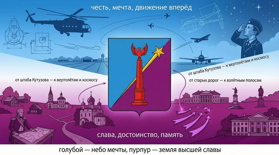 Как два цвета спорят и дополняют друг друга ...